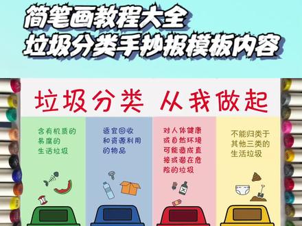 漂亮的垃圾分类手抄报模板与内容 #垃圾分类 #手抄报模板 #简笔画教程大全