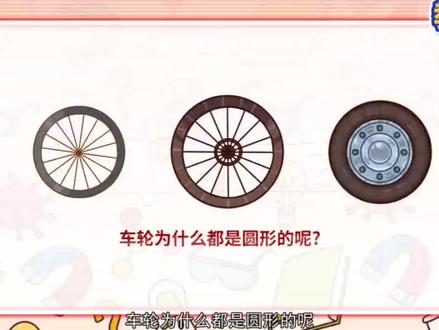 看趣味动画,学六年级上册科学知识点,车轮的作用#物理小知识分享 #小学科学 #科学小实验 #有趣科学小实验