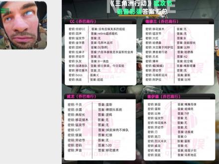 cc语音助手彩蛋攻略 #聊天记录 #三角洲行动 #哈夫币
