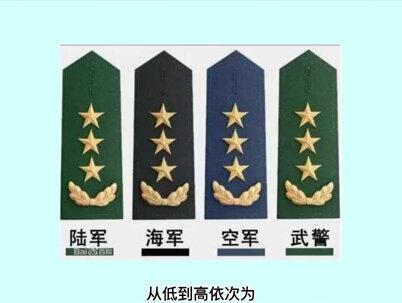 第十五期:我国现行军衔制度 #小知识科普 #军事科普 #军迷