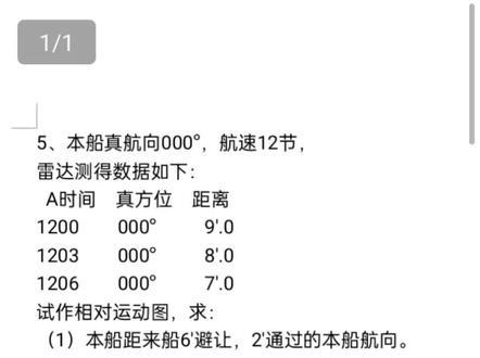 雷达标绘,对遇物标的标绘/航海三副#知识分享 #每天学习一点点