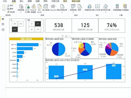3分钟制作人员结构分析图#powerbi #数据分析