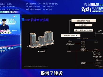 PKPM绿建节能系列软件2022版:BIM节能审查流程概览#绿建