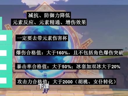 用小学生画房子的方式,教你打出高额伤害 #原神 #原神攻略 #韶光抚月天下人间 #原神一周年 #雾海悬谜境