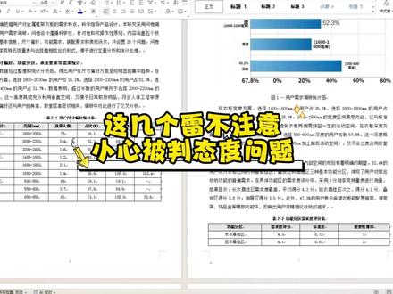 这几个雷不注意,小心被判态度问题 #初稿 #格式排版 #paperxie #大四 #应届毕业生