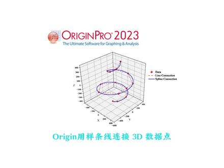 Origin绘制这样地用样条线连接 3D 数据点图 #origin #origin绘图 #研究生