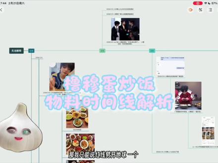 「你们俩到底谁家年夜饭有蛋炒饭」
#杰丞 #王橹杰穆祉丞 #安利 #cp #271199