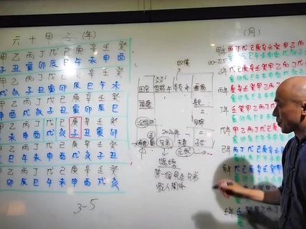 #紫微斗数 #易经文化 #知识分享 #易学智慧 #国学智慧 如何学习紫微斗数之文墨天机APP的使用方法