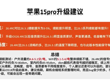 iOS26.4RC三天实测,升级建议看这里 苹果15pro、16pro、17pro,iOS26.4RC对比26.3.1测评结果,视频较长请耐心观看!#iOS26 #ios系统更新 #苹果手机
