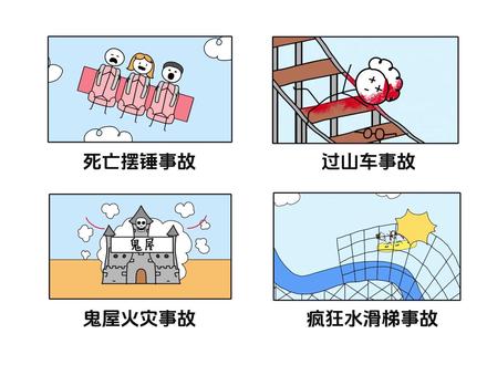 严重的游乐园意外死亡事故 #真实事件 #警示教育 #科普一下