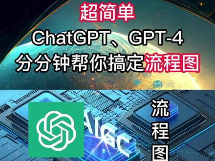 ChatGPT、GPT-4分分钟帮你搞定流程图,超简单! #chatgpt #gpt4 #干货分享 #ai #人工智能 #流程图