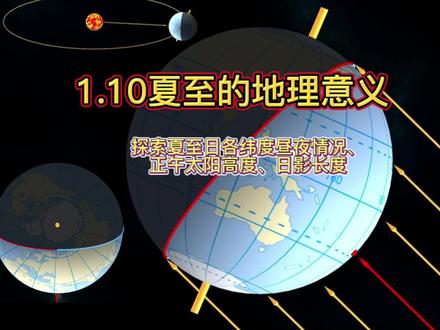 地理视频|夏至的地理意义
🎉今天我们来认识特别的日子——夏至日,也是个特别的节气,为什么说夏至日是个特别的日子呢?❓
🤔它既不是不是情人节,也不是圣诞节,没有礼物收的日子都不特别呢~
❕但是,同学!它是一个逢考必出现的重!要!考!点!啊!
关于夏至日,地理老师不厌其烦强调的一个知识点是:每年6月21日或22日,太阳几乎直射北纬23°26'。于是这一天,北半球正午太阳最高,是北半球白昼最长、黑夜最短的一天…
更多精彩内容关注王老师,评论区留言
#地理知识 #自然知识科普 #高中地理 #地球公转 #夏至
