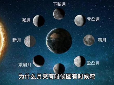 为什么月亮,有时候圆,有时候弯?#科普 #探索宇宙 #知识科普 #每天跟我涨知识 #天文奇观 #dou是知识 #十万个为什么 #宇宙