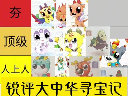 大中华寻宝记神兽战力排名(上)
#大中华寻宝记 #寻宝少年队#锐评 #神兽
下期敬请期待