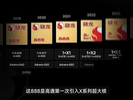 #骁龙888 #RTX4090 #极客湾
这是BUG别误会了