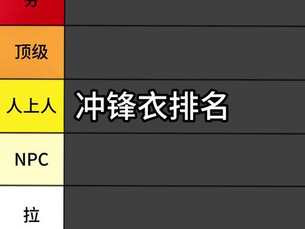 锐评热门冲锋衣品牌
#始祖鸟 #迪卡侬 #户外