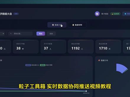粒子工具箱 实时数据协同推送教程,老板实时查看数据 一键推送 多店铺协同管理 节省人效 省时省力 #拼多多软件 #拼多多店群 #拼多多商家 #拼多多运营 #电商