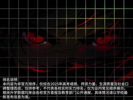 阜阳市顶级高中 #阜阳市 #太和 #临泉 #阜南 #颍上