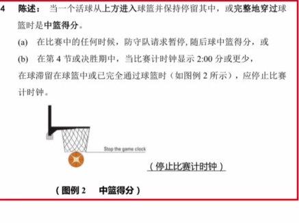 随手鉴定,一块聊聊这球算得分吗#逗师傅