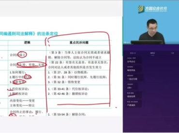 24法考完结! #法考上岸 #法考