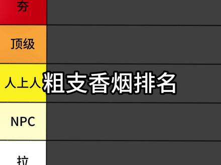 锐评常见粗支香烟
#利群 #王源 #烟