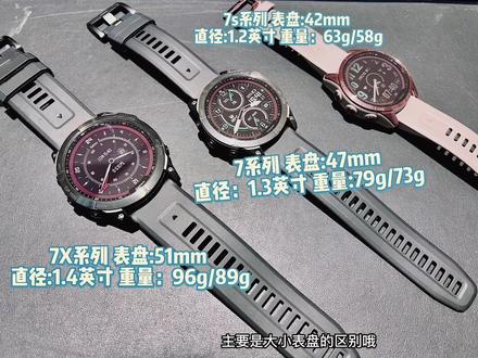 Garmin 佳明户外手表fenix 7系列如何选?
别纠结,先看看这几款差距在哪里🧐
#garmin佳明 #好物推荐🔥 #运动手表