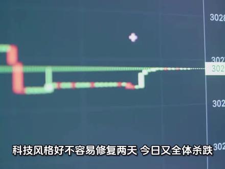 3.12……华工科技大跌,新主线出世! #股票 #股民 #大盘 #股民交流 #股票知识