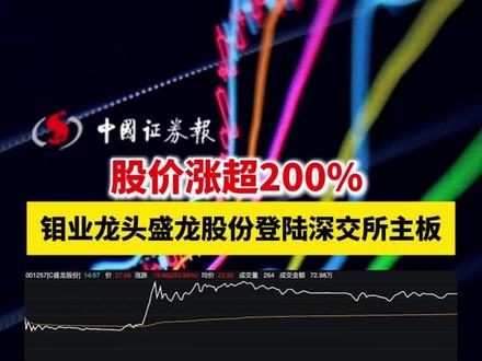 股价涨超200% 钼业龙头盛龙股份登陆深交所主板