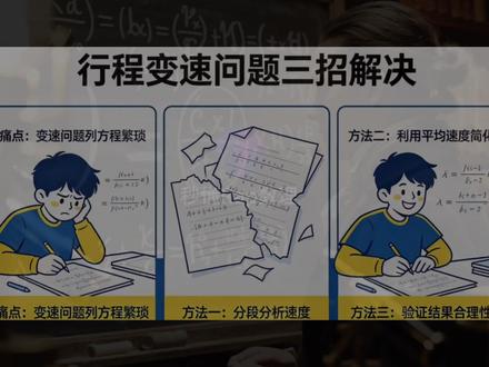 数学思维训练-行程问题-变速问题 数学思维天天练,行程问题,变速问题。专治数理不开窍,一首Rap直接秒懂。#数量关系#数学思维#rap#逻辑推理#行程问题