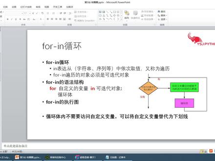 Python中的for-in循环 #python编程 #python爬虫 #python基础 #python人工智能