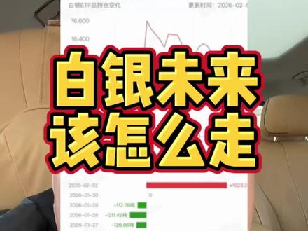 未来这一个月白银该怎么走#白银 #黄金#葫芦岛白银黄金