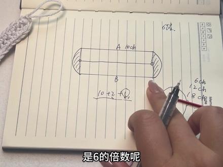 零基础钩织 | 椭圆形织片钩织逻辑 椭圆形织片也是常用的包底之一,只要了解了椭圆形织片的钩织逻辑以及结构,再加上圆形织片得加针规律,椭圆形织片钩起来也是很简单的。
#超详细编织教程 #新手针织教程 #钩织笔记 #钩针编织针法教程 #简单钩针编织教程