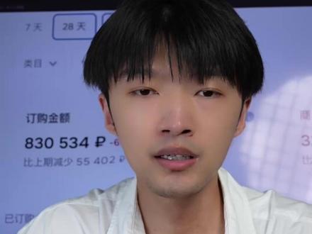 如何提升上品的效率?深度干货! 如何提升上品的效率?深度干货!#跨境电商 #zono