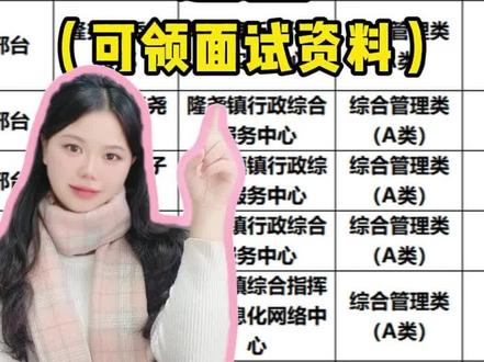 河北事业编已出分,速查#河北事业编#事业编分数#事业编成绩#事业编面试 #邢台鼎成公考