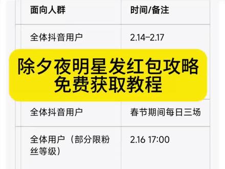 除夕夜明星红包领取攻略教程来了 抖音明星红包入口 微博明星红包怎么抢 微博明星红包怎么抢教程 明星微博发红包怎么抢 明星给粉丝发红包了 赵露丝除夕红包 白鹿除夕红包 王楚然除夕红包 张凌赫除夕红包 鹿晗除夕红包 除夕夜微博红包攻略 春节微博明星红包活动 鹿晗微博红包 赵露丝微博红包 赵丽颖微博红包 白鹿微博红包 张凌赫微博红包 周柯宇微博红包 张若昀微博红包 微博除夕红包 除夕明星红包领取 陈哲远微博红包领取 除夕夜发红包顺序 除夕夜抢红包攻略 #人类对豆包的开发不足百分之一 #微博红包 #明星红包 #除夕红包 #春节红包