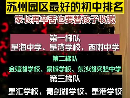 苏州园区最好的初中排名#同城教育 #教育 #名校