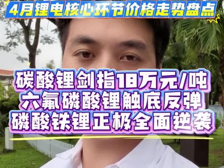 4月锂电核心环节价格走势盘点:碳酸锂剑指18万元/吨 碳酸锂剑指18万元/吨,六氟磷酸锂触底反弹,磷酸铁锂正极全面逆袭#碳酸锂#六氟磷酸锂#磷酸铁锂#电解铜#固态电池#无水磷酸铁#三元材料
朋友们,今天我们一起来看4月锂电材料的价格走势。
电池级碳酸锂本月震荡上行,运行区间在15.56万—17.7万元/吨,4月30日触及本月高点,较月初上涨1.55万元/吨。进入5月,涨势延续,5月6日价格已经突破18万元/吨,在需求恢复与成本支撑下,后续仍有向20万元/吨靠近的动力。
钴镍原料走势分化:四氧化三钴、硫酸钴小幅回落;电池级硫酸镍先跌后涨,整体波动不大。
正极前驱体与正极材料整体偏强。5/8系三元前驱体、无水磷酸铁价格上行;6系三元前驱体先涨后跌。三元正极、磷酸铁锂同步震荡走强,锰酸锂小幅抬升,钴酸锂基本平稳。
自4月20日开始,动力型磷酸铁锂结束了与锰酸锂长达一个半月的价格倒挂格局;截至4月30日,动力型磷酸铁锂已较动力型锰酸锂价格高0.22万元/吨。储能型磷酸铁锂与锰酸锂的价差也在明显收窄,5月或将实现反超。
从电解液产业链来看,六氟磷酸锂价格从2025年12月的高点17.3万元/吨一路下行,到4月29日已累计下跌7.55万元/吨,跌幅达43.64%;但4月30日开始触底反弹,后续或将迎来新的上行周期。受六氟磷酸锂前期持续走弱拖累,三元、铁锂、锰酸锂用电解液本月同步小幅下行,但跌幅相对温和。
成品电芯价格整体稳定,只有523动力方形三元电芯微涨至0.6元/wh,其余主流电芯报价基本不动。
从锂电辅材来看,电解铜震荡走强,月内站稳10万元/吨,月末仍在10.14万元/吨高位,较月初明显抬升。电解铝则围绕2.5万元/吨窄幅震荡。
整体来看,4月锂电产业链中:锂价维持震荡抬升,正极材料同步偏强,电解液跟随原料前期跌势走弱,但整体已筑底,各环节走势分化。
关于后续锂电材料价格走势,大家怎么看?欢迎评论区留言交流。