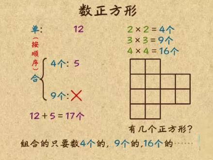 #一二年级 #数学思维 ,巧数正方形。@DOU+小助手 @抖音小助手