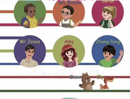 人教小学三年级英语下册,认识新朋友啦!课本开头人物介绍页#人教版pep #英语 #三年级英语下册 #英语人物