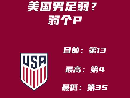 美国男足、中国男足都很差,所以叫“美中不足”?#美国5比1巴拿马 #美国男足水平 #美国足球