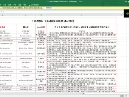 上古卷轴5十周年版汉化问题 #excel函数 #office办公技巧 #excel #玩转office