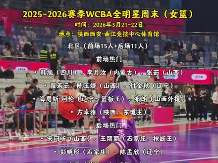 没有李梦的首届女篮全明星#女篮#女篮全明星周末#杨舒予#杨力维#女篮姑娘太棒了