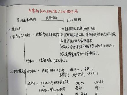 教心考编背书—布鲁纳认知结构论#考编 #备考 #教师编制 #抖音