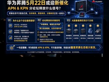 华为昇腾这条线,又要来新催化了#昇腾 #涨知识 华为昇腾这条线,又要来新催化了#昇腾 #涨知识