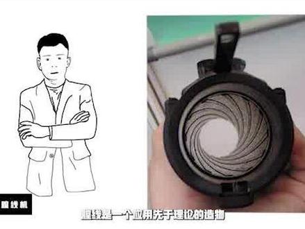 你知道什么是膛线?什么是膛线机吗? #膛线 #膛线机 #机械知识