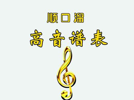 用这个顺口溜快速记住高音谱表中的音,赶快收藏吧#五线谱入门 #钢琴识谱#钢琴教学 #零基础学钢琴 #钢琴启蒙 @DOU+小助手