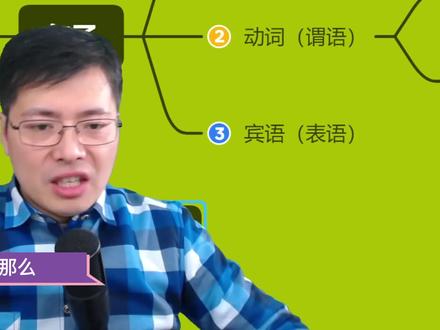 什么是be动词,什么是第3人称单数?英语核心语法分享