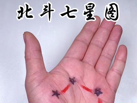 哪里不好按哪里,北斗七星图 #热门 #中医 #穴位 #居家锻炼 #手指操作用大