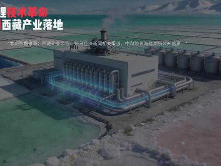 《探秘西藏矿业》第14期 盐湖提锂技术革命——从实验室到西藏产业落地#锂 #碳酸锂 #矿业