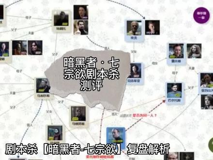 暗黑者·七宗欲剧本杀复盘线上剧本杀剧本杀推荐沉浸式剧本杀剧本杀全程实拍告别诗剧本杀剧本杀剧本#剧本杀 #剧本杀推荐 #剧本杀复盘 #剧本杀真人现场全过程 #剧本杀怎么 #剧本杀直播 #玩剧本杀